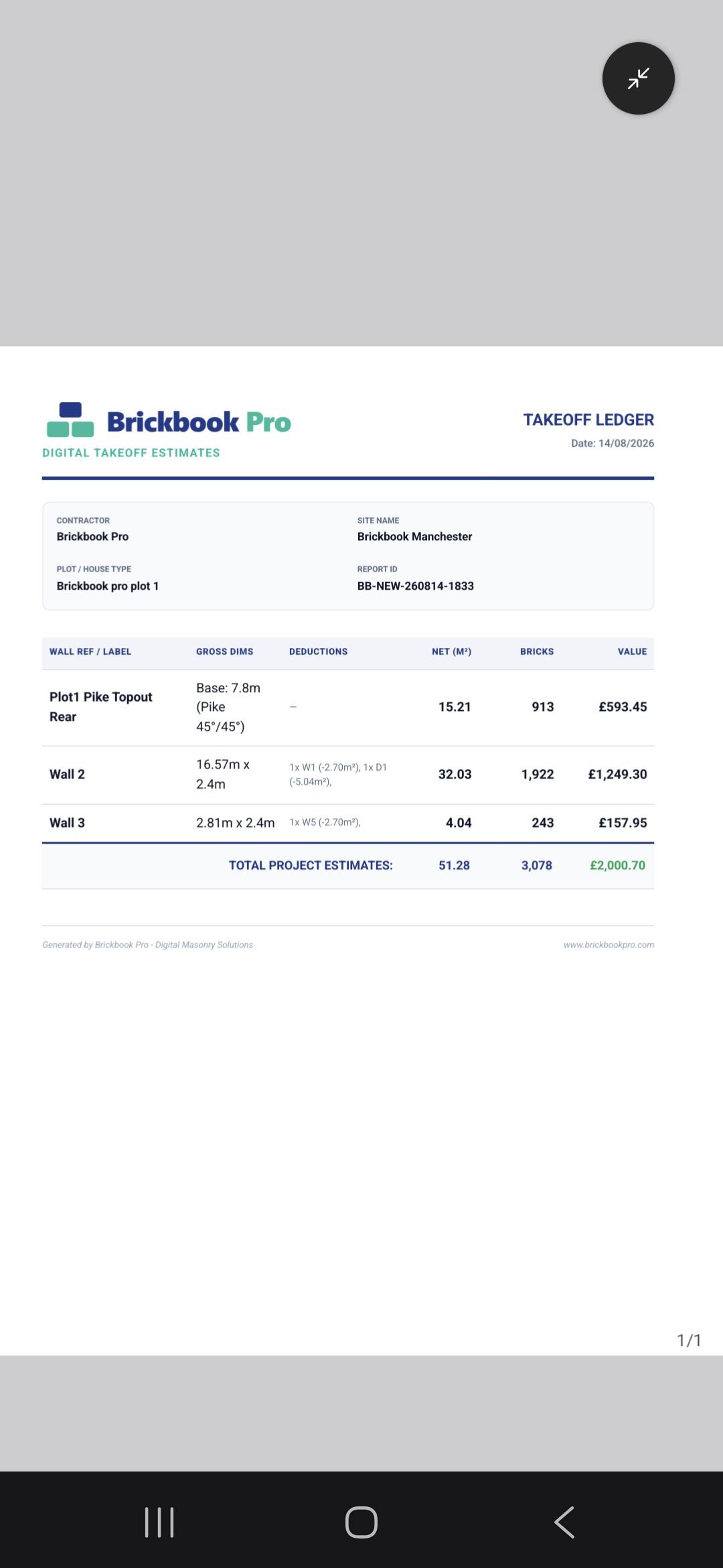PDF Report